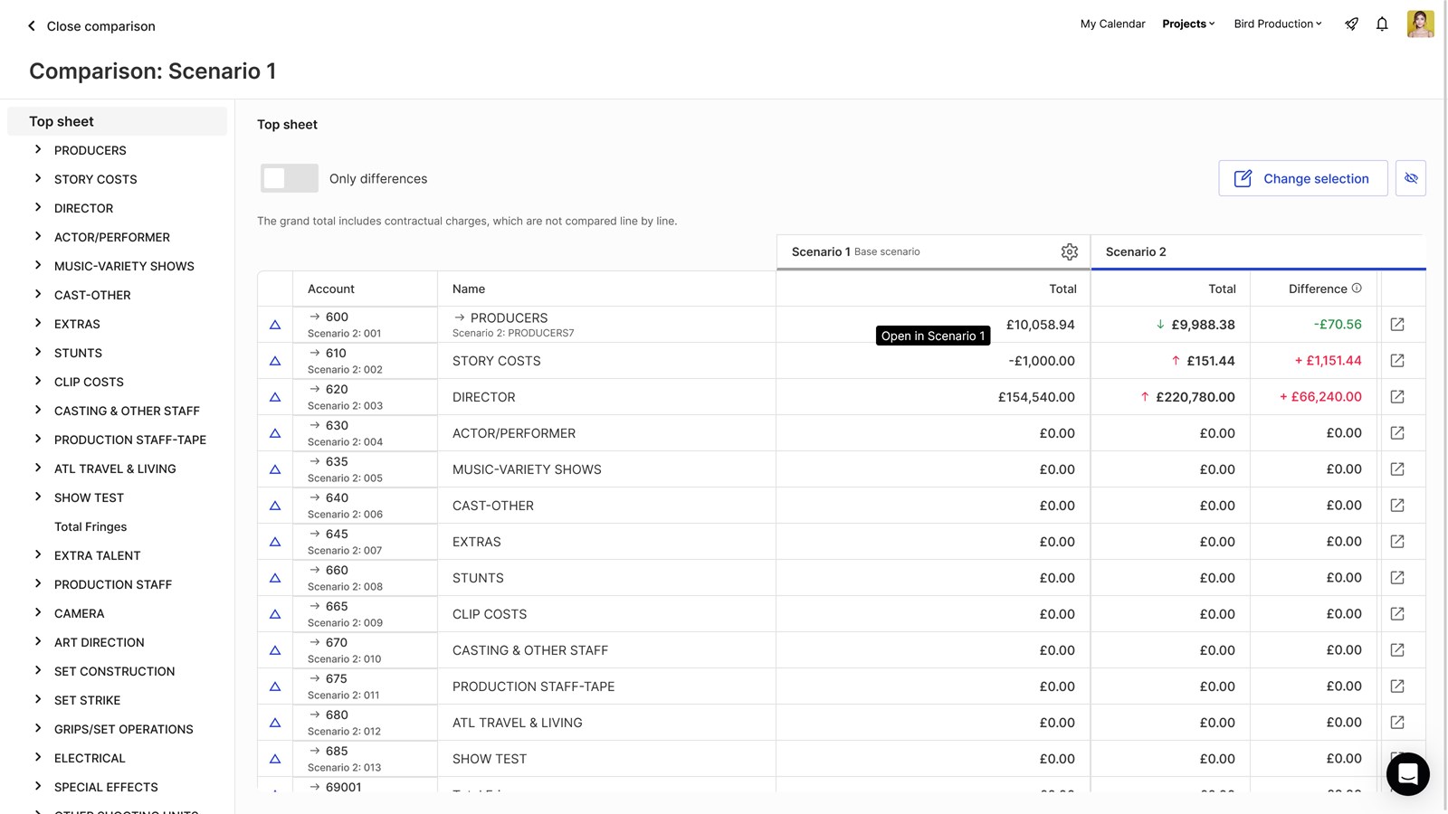 Screenshot: Compare budget scenarios side by side